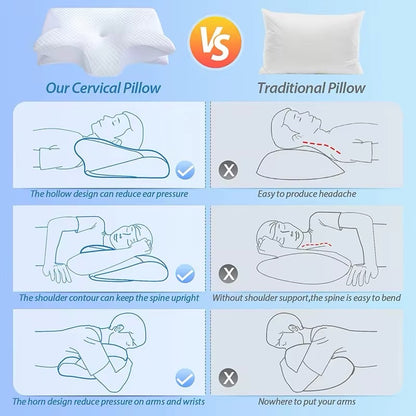 Orthopeadic butterfly pillow